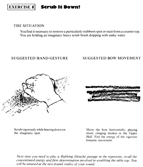 Scrub it Down! - Scrubbing gestures for Rubbing Detache bow stroke. Ex1 from The  Joy of Cello Playing book series, Master Lesson 2, by Harry Wimmer. 