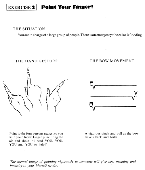 Point Your Finger! - Gesture for Martele bow stroke, Ex2 from The Joy of Cello Playing book series, Master Lesson 2, by Harry Wimmer.