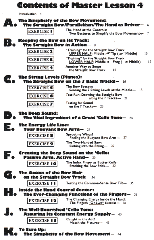 Contents of Master Lesson 4