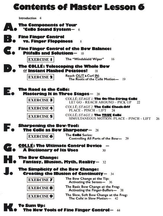 Contents of Master Lesson 6