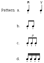 Spiccato on a Scale: 4 different patterns