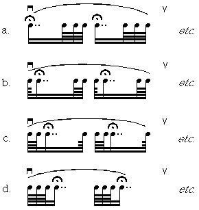 Step 2: Four-Note Groups, another cello technique for developing left hand quickness and elasicity