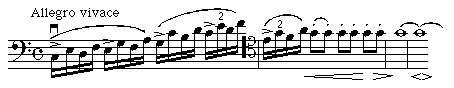 The same Beethoven Quartet passage with added control accents.